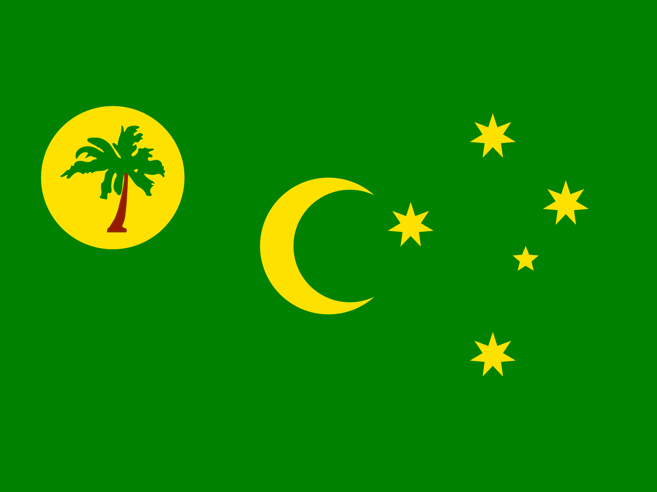 Bandiera di Isole Cocos (Keeling)