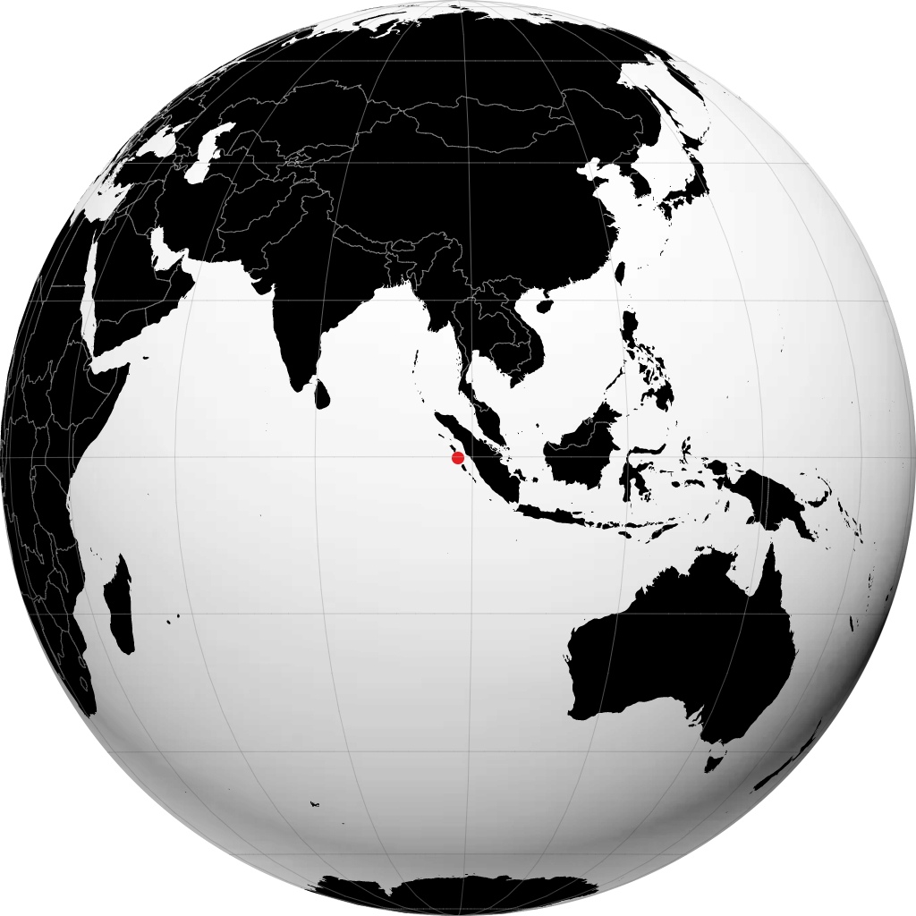 Boli sul globo