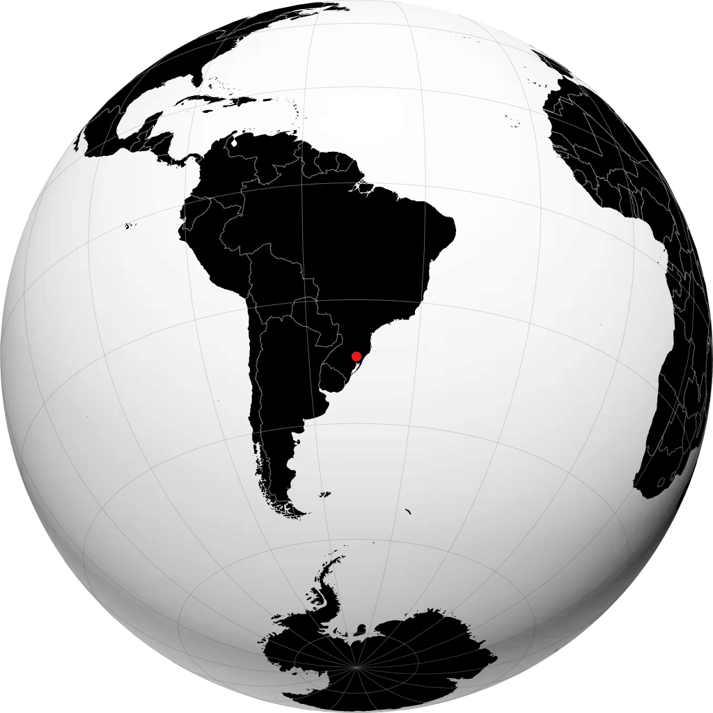 Caxias do Sul sul globo