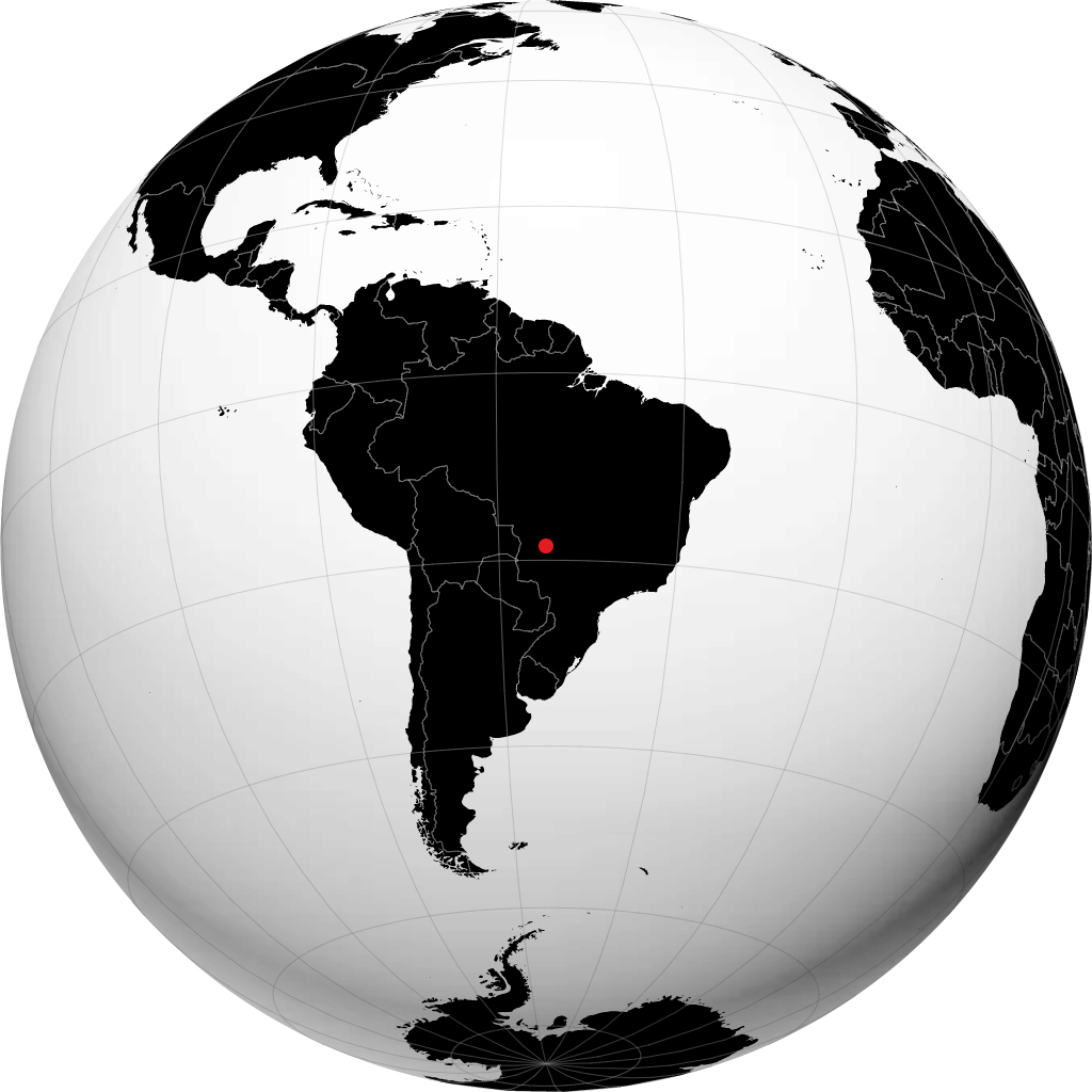 Coxim sul globo