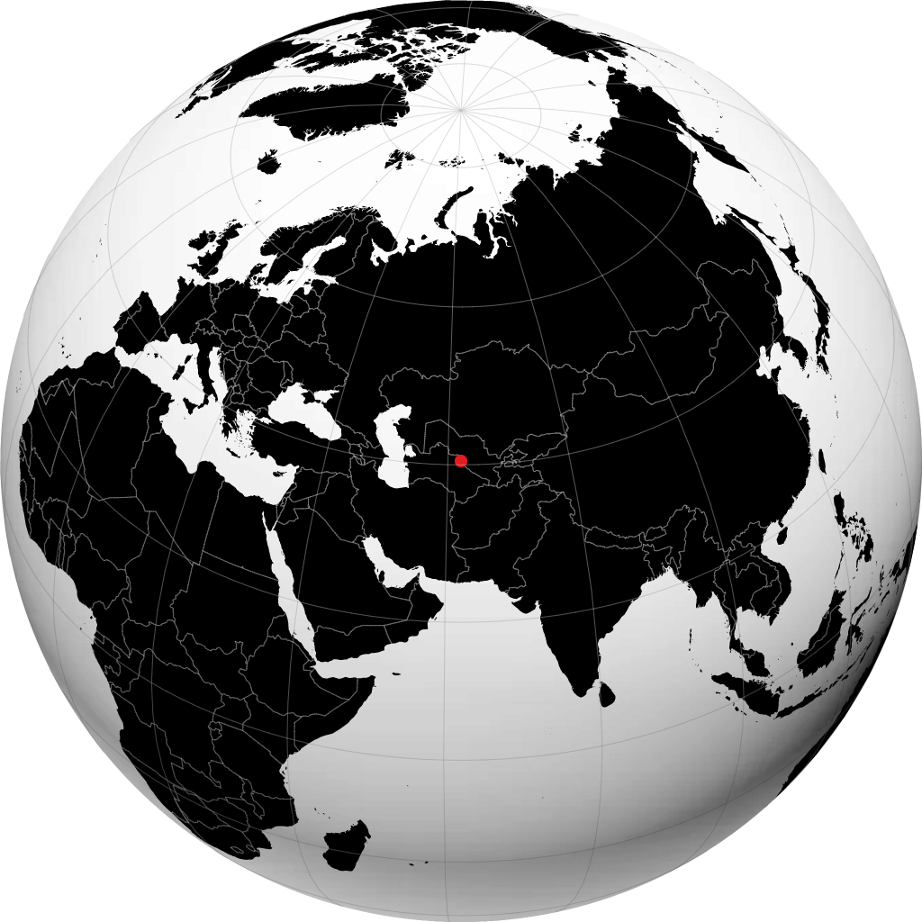 Darganata sul globo