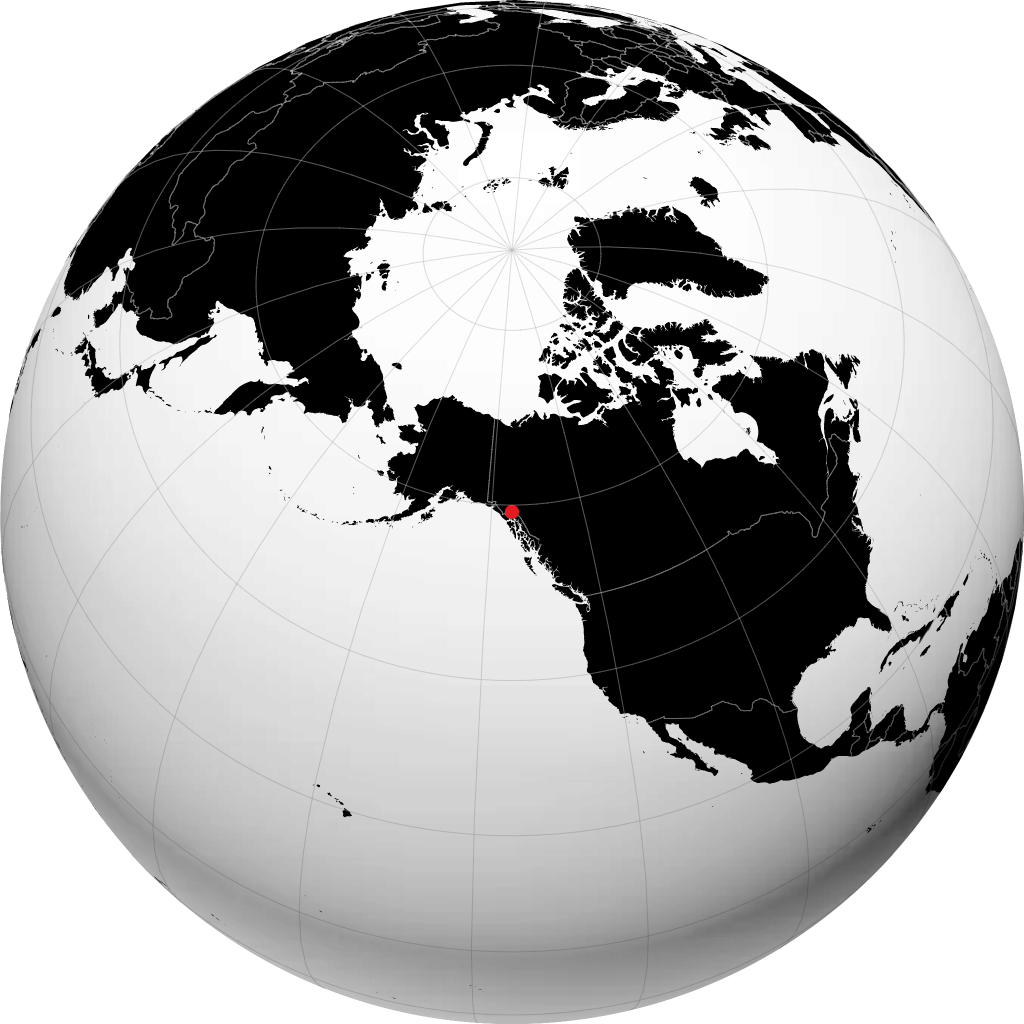 Haines sul globo