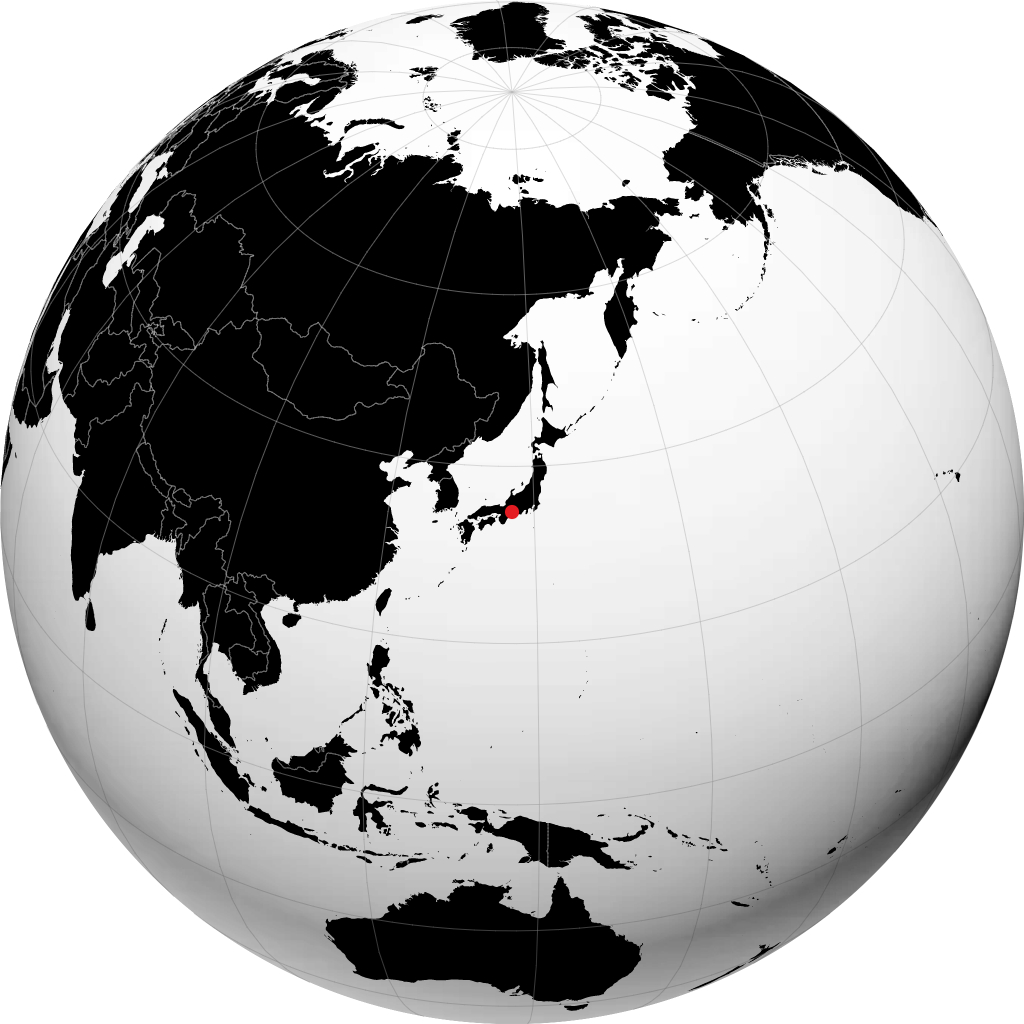 Handa sul globo