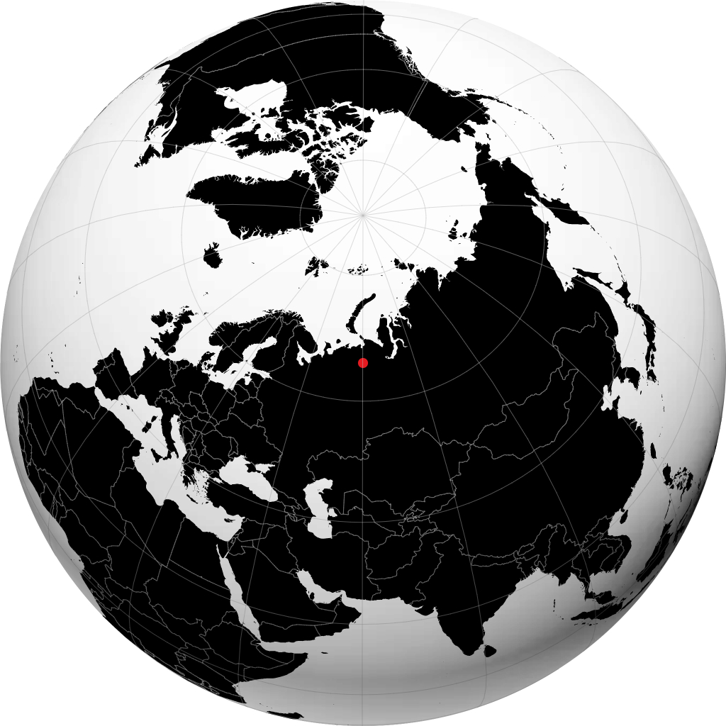 Inta sul globo