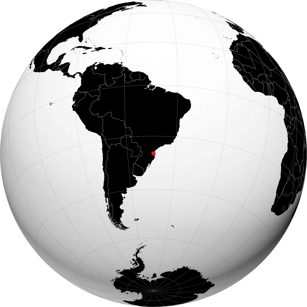Jaraguá do Sul sul globo