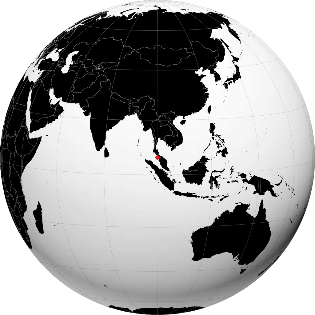 Kuah sul globo