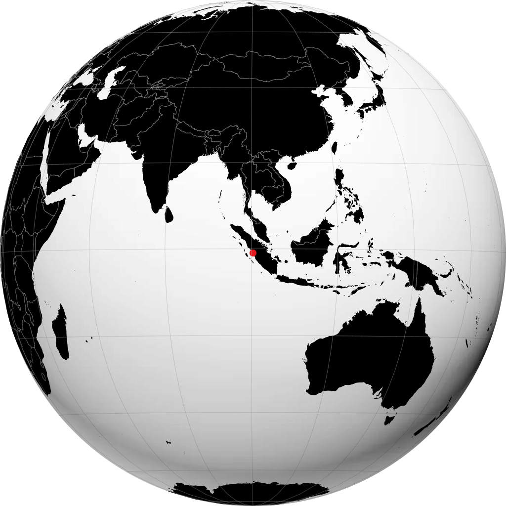 Padang sul globo