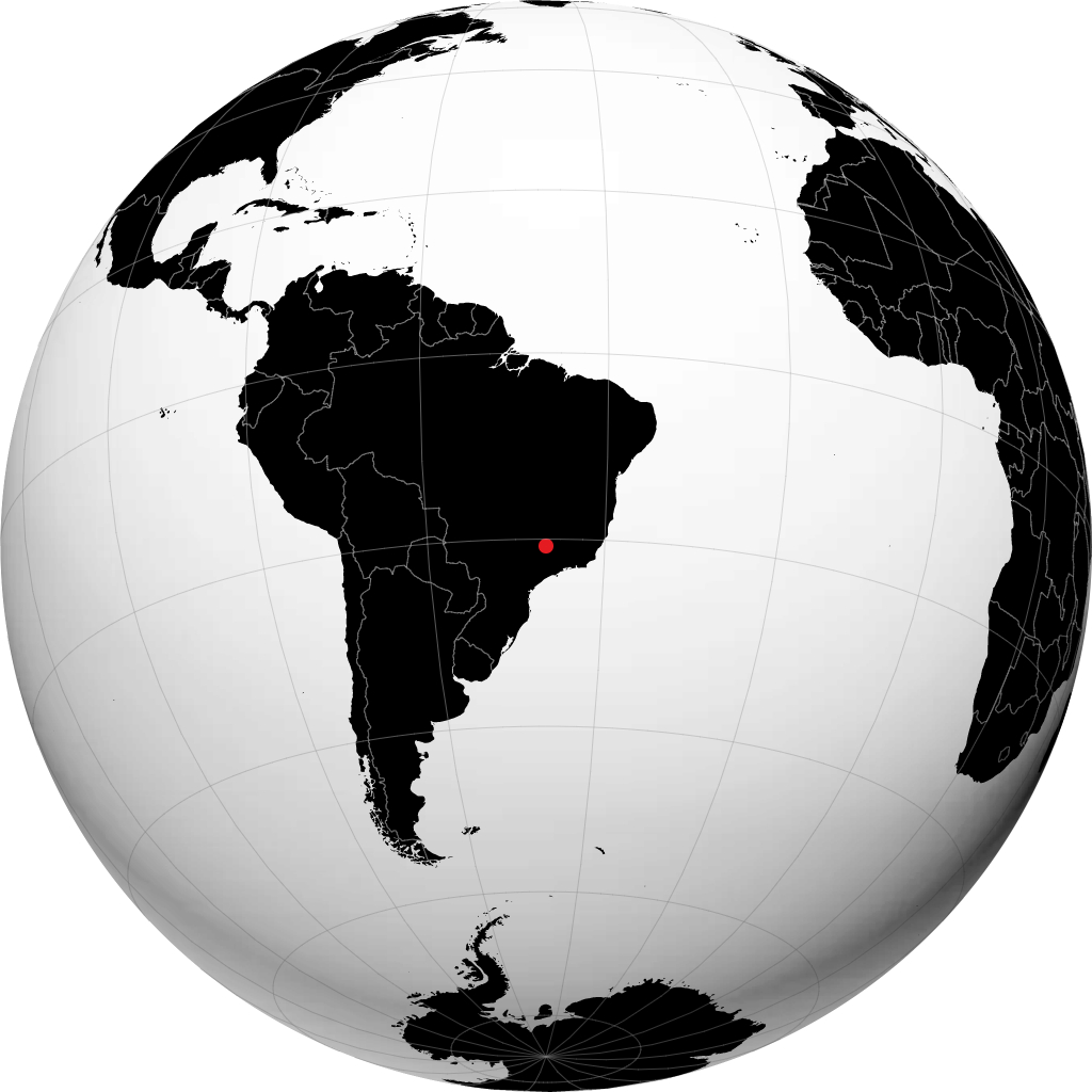 Passos sul globo