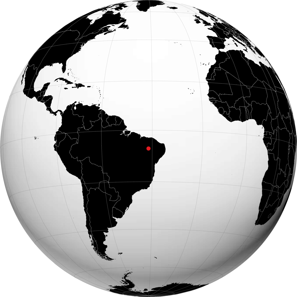 Picos sul globo