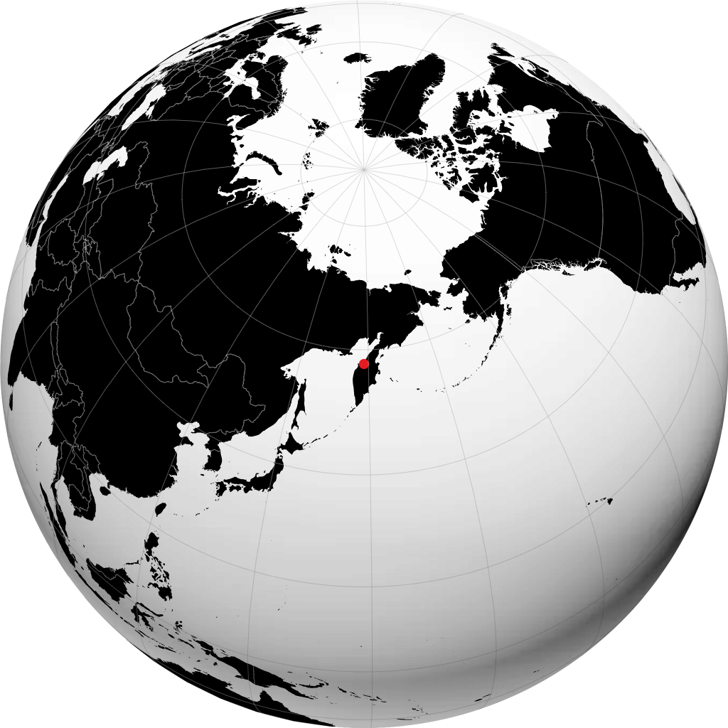Tigil sul globo
