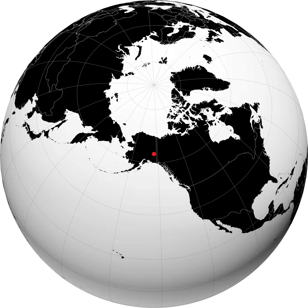 Tok sul globo