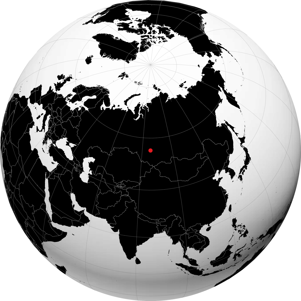 Topki sul globo