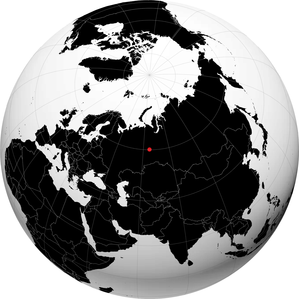 Uray sul globo