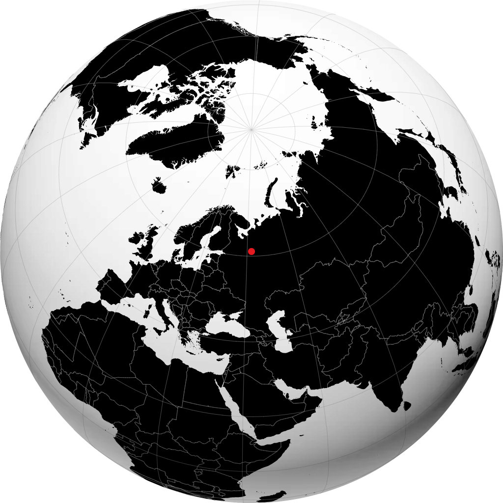 Velsk sul globo
