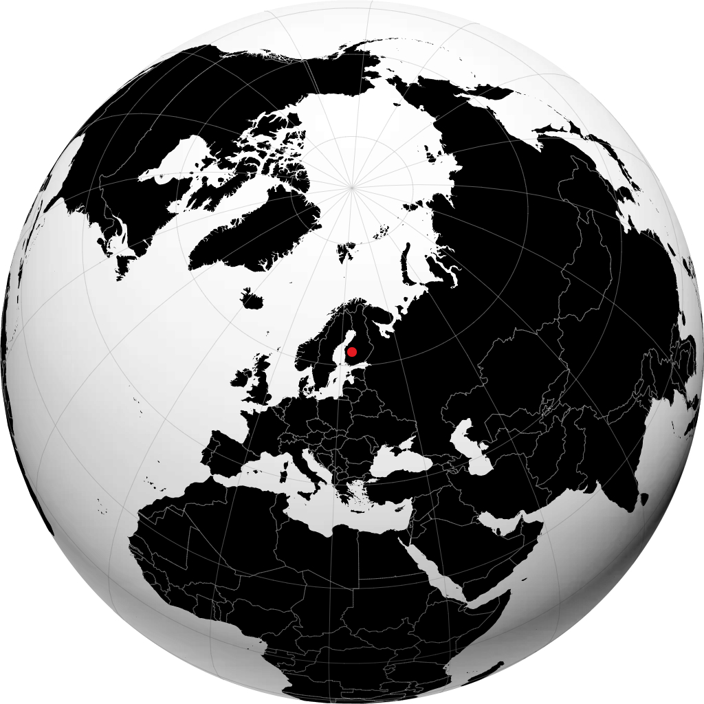 Virrat sul globo